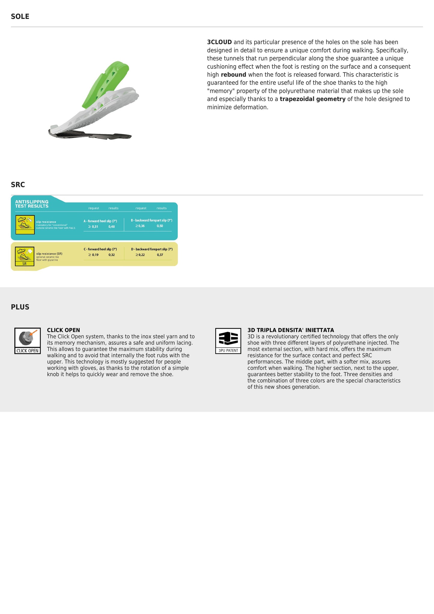 Giasco SKY S3L FO SC SR