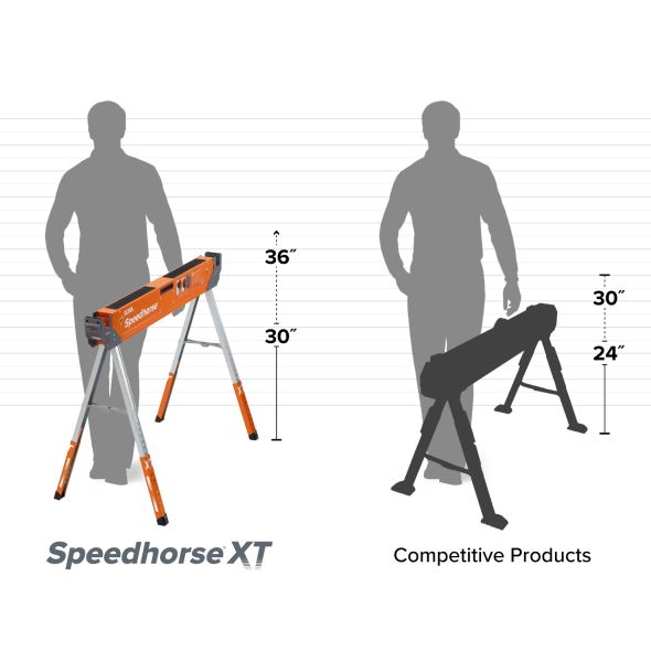 BORA Adjustable Speedhorse XT Arbeidsbukk 2 Stk.