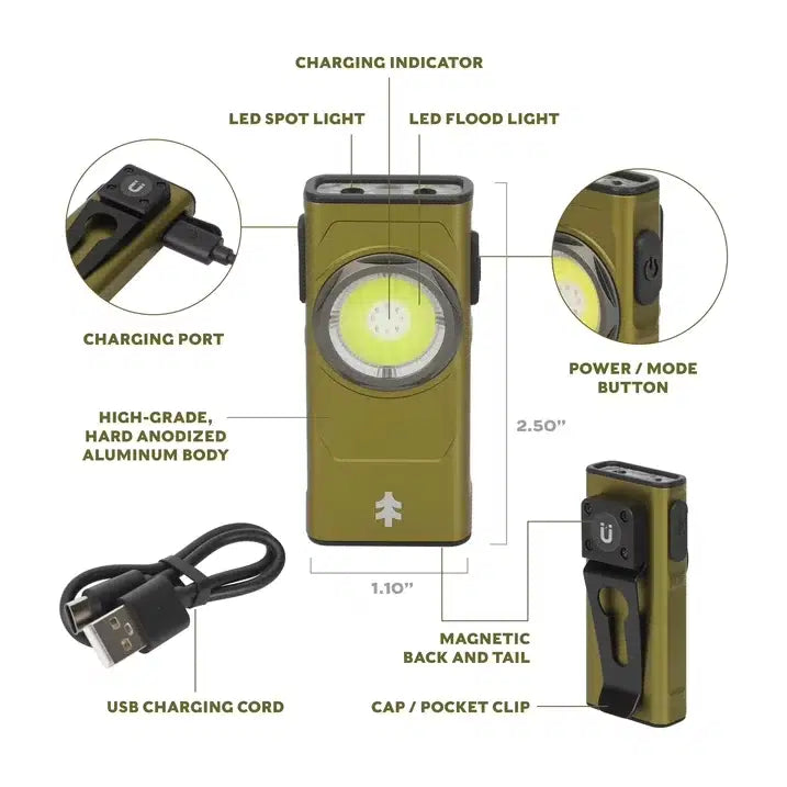 SwissTech Klipplicht – 500 lumen magnetisk klipslykt