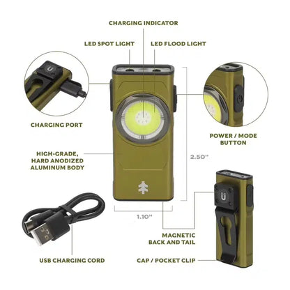 SwissTech Klipplicht – 500 lumen magnetisk klipslykt