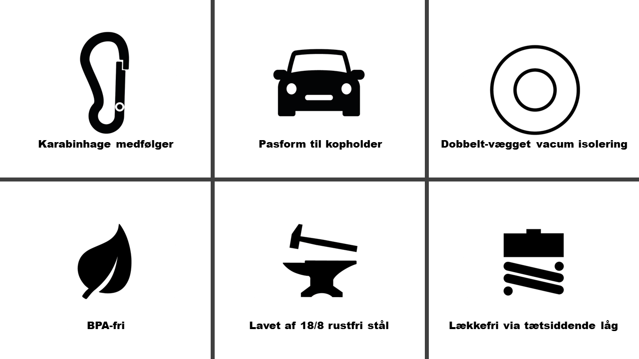 Swisstech Drikkeflaske 500 ml - Hvit